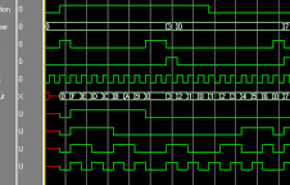 Advanced VLSI